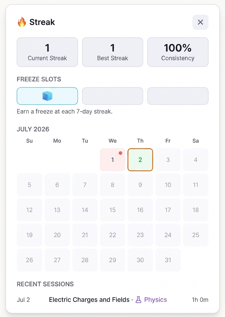 BoardOS Study Streak Dashboard — Current streak, calendar, freeze slots